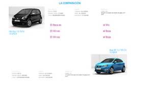 La comparación