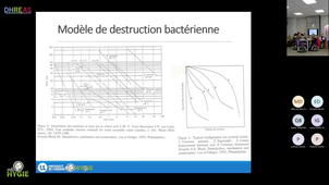 DUPIAS UE1 Mécanismes d'action et de résistance aux désinfectants et antiseptiques