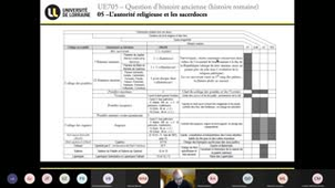 M750 - CM5 - L'autorité religieuse et les sacerdoce