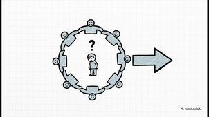 7. Crise_sens_engagement_management_L2.mp4