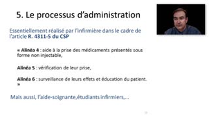 Partie 3 - Circuit du médicament  S. GIBAUD