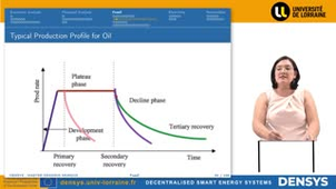 3.8 Fossil Fuels Supply- Economics of the Production - Basics