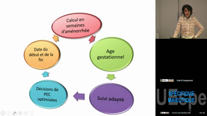 Spé Maïeutique  Nadjafizadeh Marjan 12/01/2026 (Pt1)