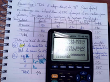 Exercice type - Test du khi-deux sans fusion