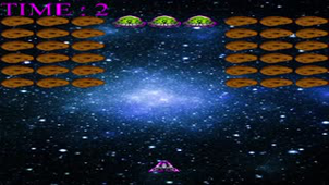 Projet méthodo - 2021